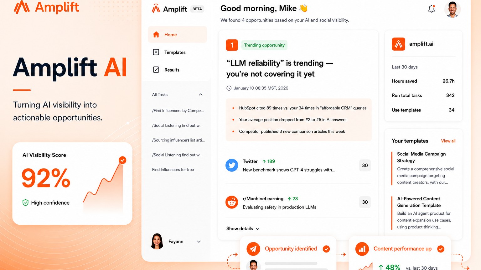 Amplift AI — project cover