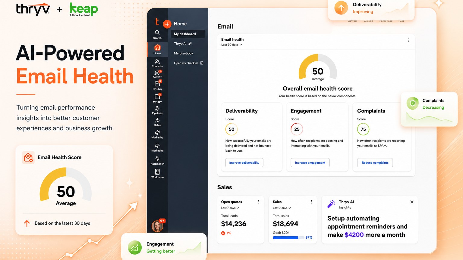 Email Health — project cover
