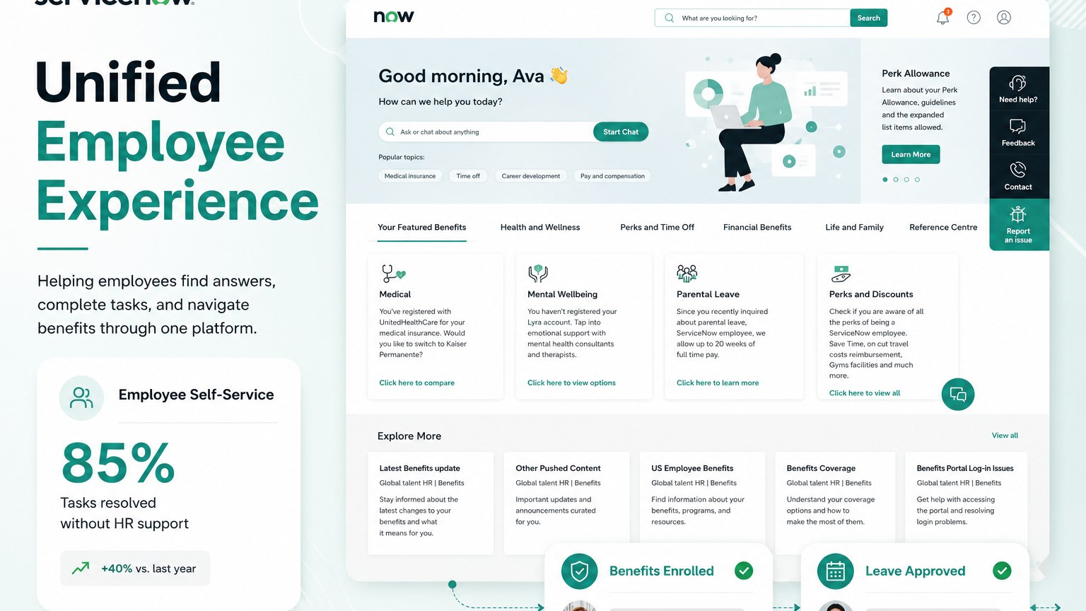 ServiceNow — project cover