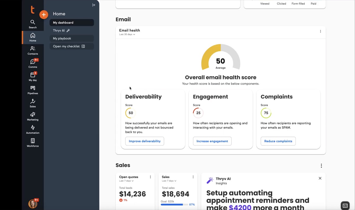 Redesigned email health widget
