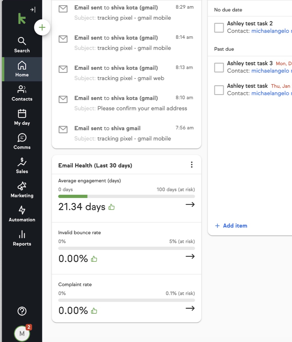 Current email health widget