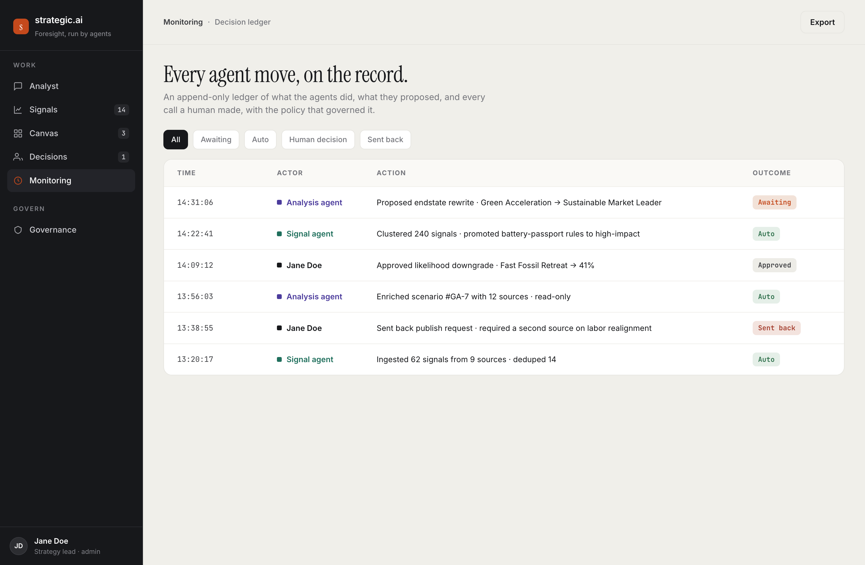 Monitoring — the Signal Agent surface