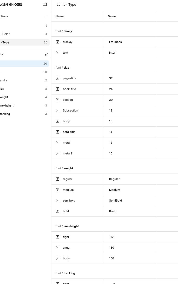 Yedoo design system type tokens in Figma