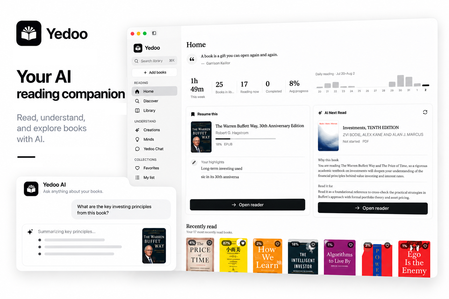 Yedoo AI reading companion marketing visual with the macOS library, reading progress, recommendations, and AI book chat